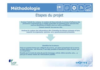 Image et détection des avis exprimés dans le web 2.0