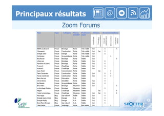 Image et détection des avis exprimés dans le web 2.0