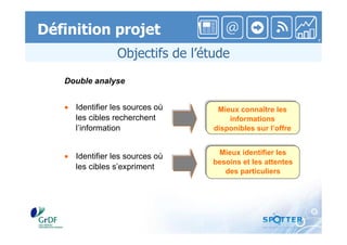 Image et détection des avis exprimés dans le web 2.0