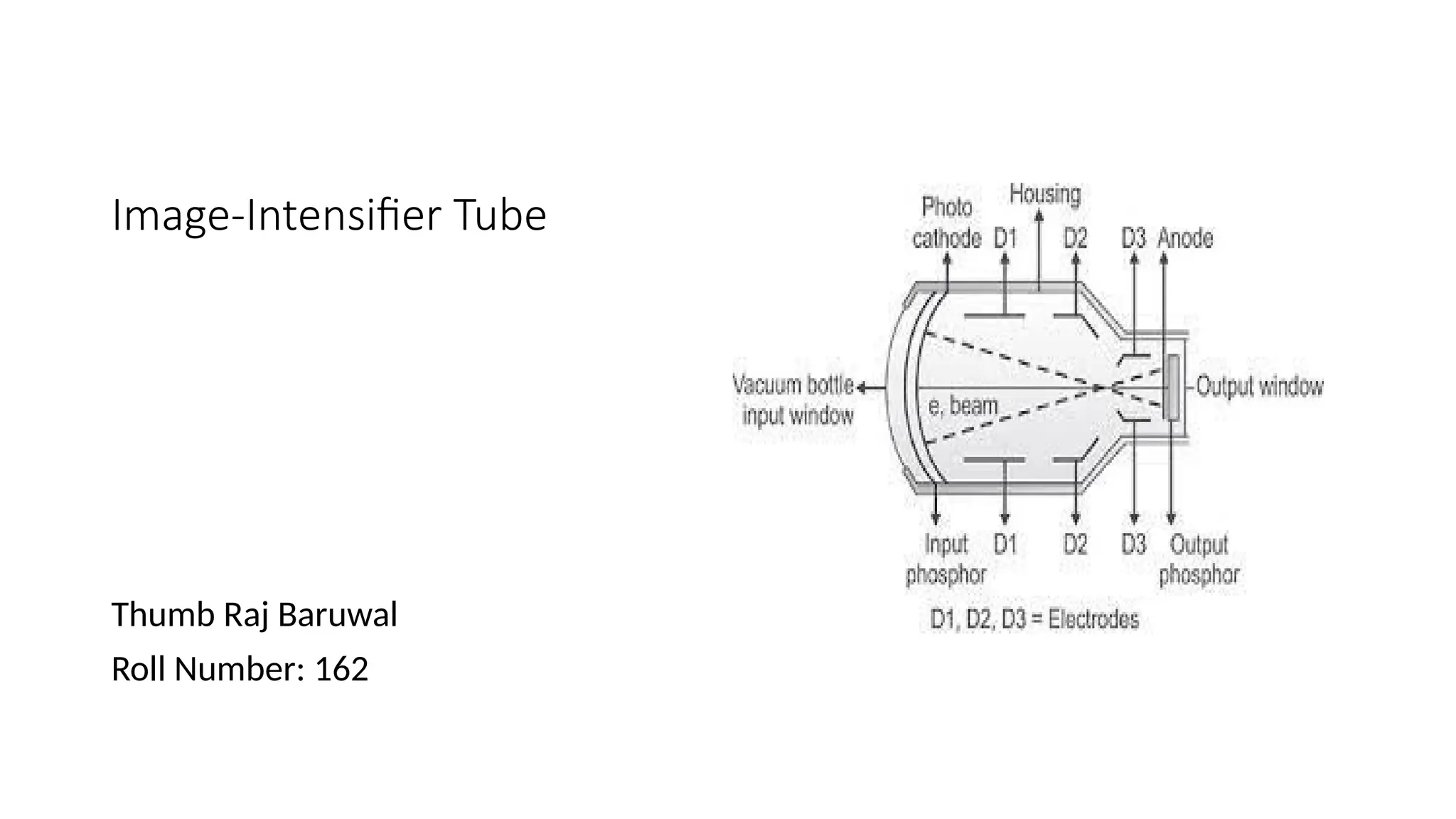 Image-Intensifier Tube (II Tube) by T.R.B. | PPTX