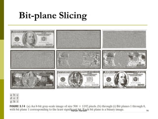 Bit-plane Slicing
Hanan Hardan 14
 