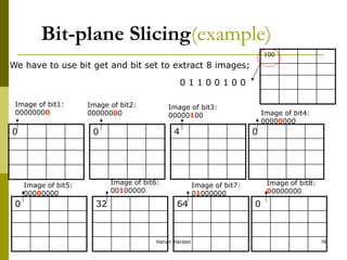 Image-Processing-ch3-part-3.pdf