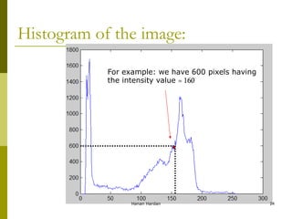 Histogram of the image:
For example: we have 600 pixels having
the intensity value ≈ 160
Hanan Hardan 24
 