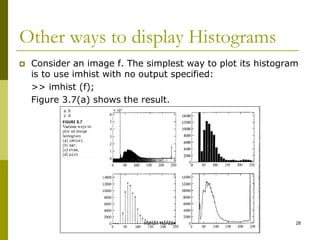 Other ways to display Histograms
 Consider an image f. The simplest way to plot its histogram
is to use imhist with no output specified:
>> imhist (f);
Figure 3.7(a) shows the result.
Hanan Hardan 28
 