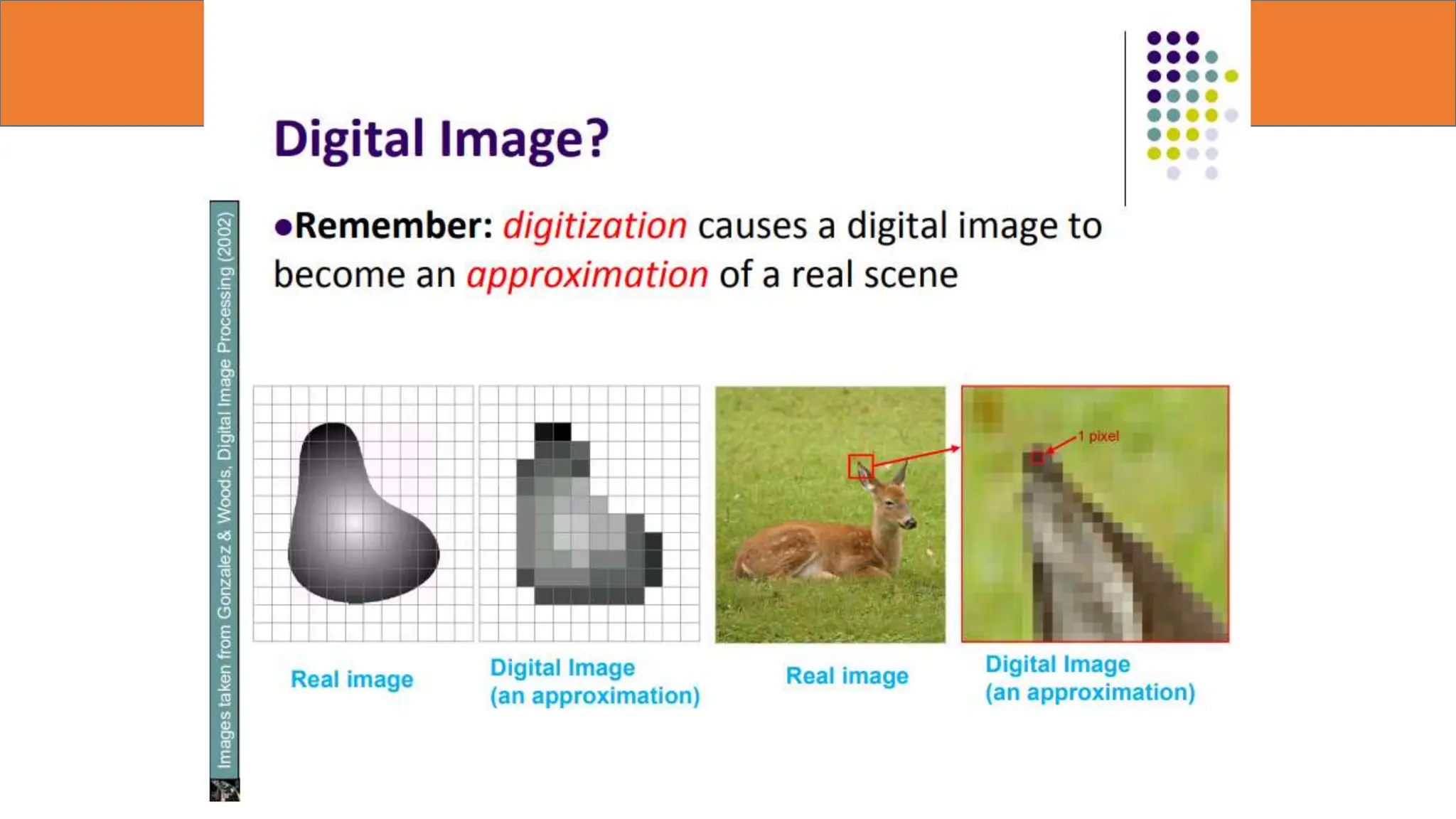 Introduction to Image Processing_Lecture01 | PPT
