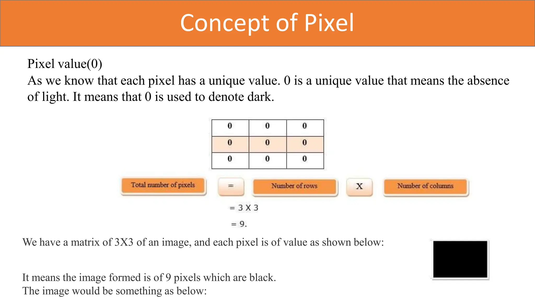 Concept of Pixel
Pixel value(0)
As we know that each pixel has a unique value. 0 is a unique value that means the absence
of light. It means that 0 is used to denote dark.
We have a matrix of 3X3 of an image, and each pixel is of value as shown below:
It means the image formed is of 9 pixels which are black.
The image would be something as below:
 