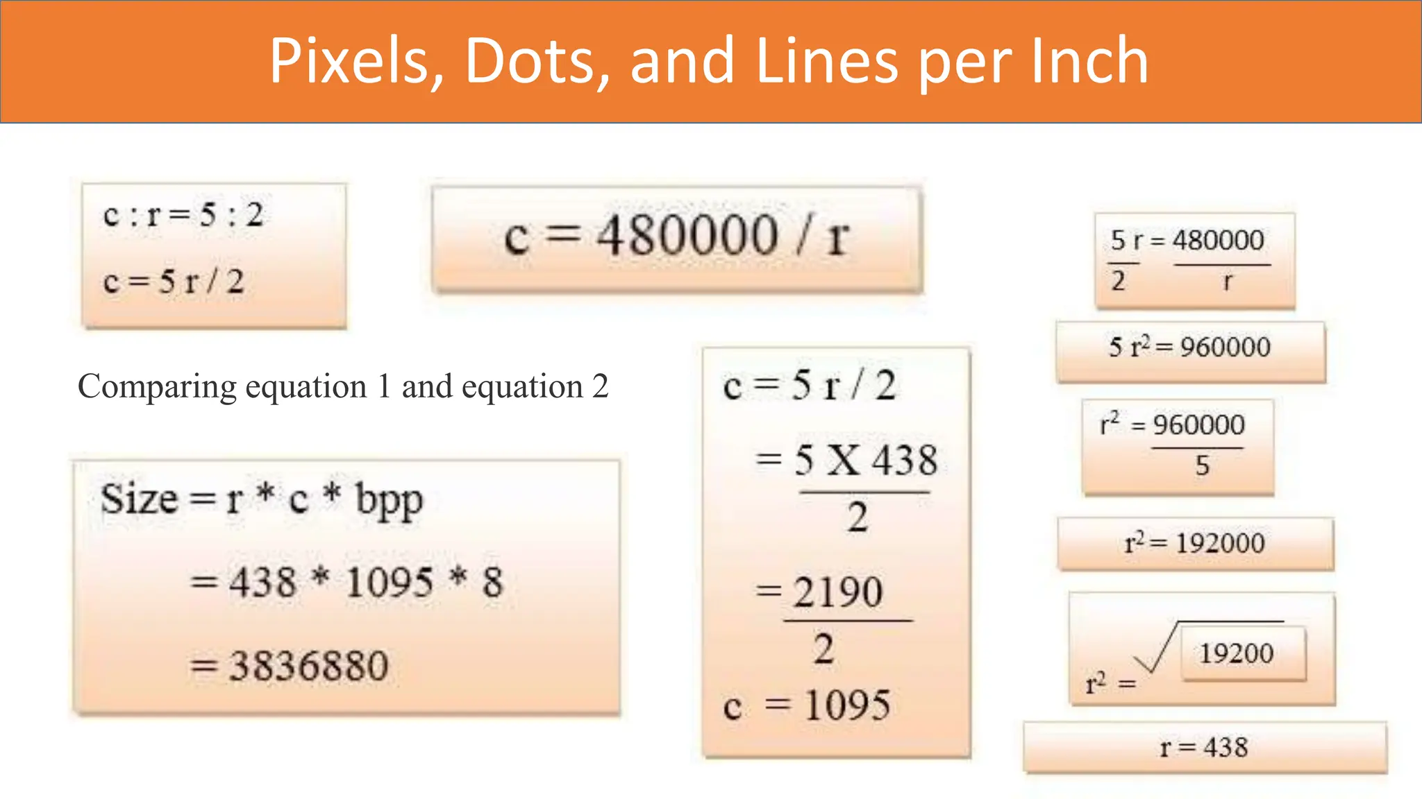 Pixels, Dots, and Lines per Inch
Comparing equation 1 and equation 2
 