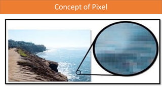 Introduction to Image Processing_Lecture01 | PPTX