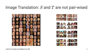 Image Translation: and are not pair-wised
Junho Cho, Perception and Intelligence Lab, SNU 4
 