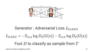 Generator : Adversarial Loss
Fool to classify as sample from
Junho Cho, Perception and Intelligence Lab, SNU 46
 
