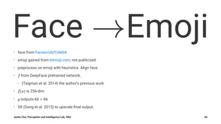 Face Emoji• face from Facescrub/CelebA
• emoji gained from bitmoji.com, not publicized
• preprocess on emoji with heuristics. Align face.
• from DeepFace pretrained network.
• (Taigman et al. 2014) the author's previous work
• is 256-dim
• outputs
• SR (Dong et al. 2015) to upscale ﬁnal output.
Junho Cho, Perception and Intelligence Lab, SNU 60
 