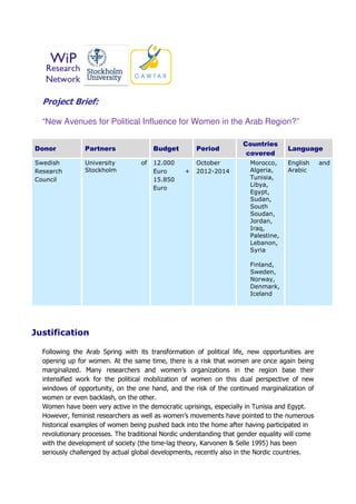 Project Brief:
“New Avenues for Political Influence for Women in the Arab Region?”
Donor Partners Budget Period
Countries
covered
Language
Swedish
Research
Council
University of
Stockholm
12.000
Euro +
15.850
Euro
October
2012-2014
Morocco,
Algeria,
Tunisia,
Libya,
Egypt,
Sudan,
South
Soudan,
Jordan,
Iraq,
Palestine,
Lebanon,
Syria
Finland,
Sweden,
Norway,
Denmark,
Iceland
English and
Arabic
Justification
Following the Arab Spring with its transformation of political life, new opportunities are
opening up for women. At the same time, there is a risk that women are once again being
marginalized. Many researchers and women’s organizations in the region base their
intensified work for the political mobilization of women on this dual perspective of new
windows of opportunity, on the one hand, and the risk of the continued marginalization of
women or even backlash, on the other.
Women have been very active in the democratic uprisings, especially in Tunisia and Egypt.
However, feminist researchers as well as women’s movements have pointed to the numerous
historical examples of women being pushed back into the home after having participated in
revolutionary processes. The traditional Nordic understanding that gender equality will come
with the development of society (the time-lag theory, Karvonen & Selle 1995) has been
seriously challenged by actual global developments, recently also in the Nordic countries.
 