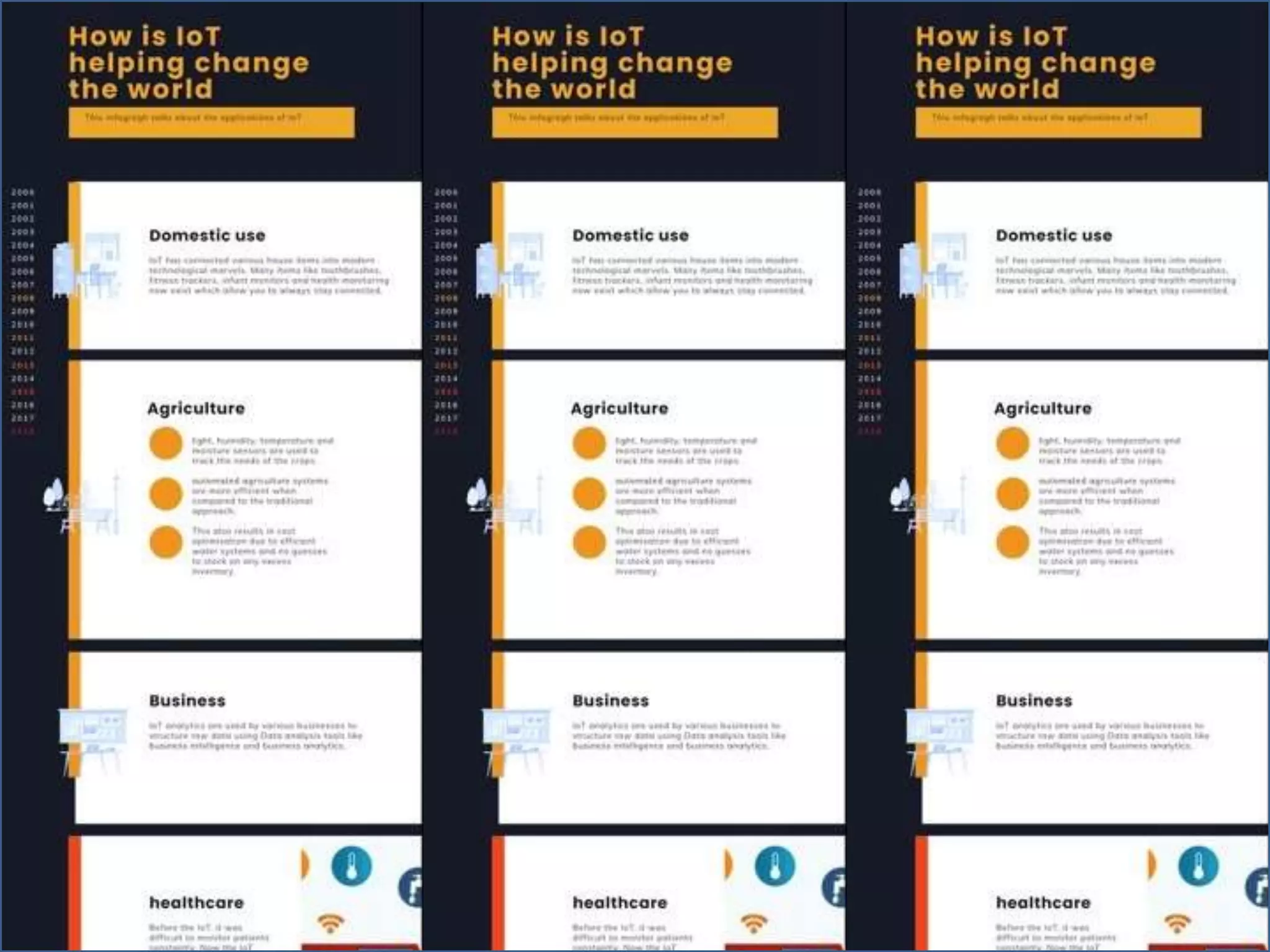 How is IoT changing the world | PPT