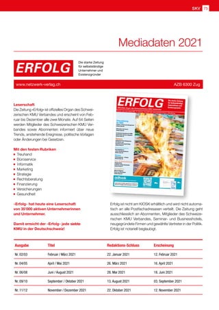 SKV 75
Leserschaft
Die Zeitung «Erfolg» ist offizielles Organ des Schwei-
zerischen KMU Verbandes und erscheint von Feb-
ruar bis Dezember alle zwei Monate. Auf 64 Seiten
werden Mitglieder des Schweizerischen KMU Ver-
bandes sowie Abonnenten informiert über neue
Trends, anstehende Ereignisse, politische Vorlagen
oder Änderungen bei Gesetzen.
Mit den festen Rubriken
Treuhand
Büroservice  
Informatik
Marketing
Strategie
Rechtsberatung
Finanzierung
Versicherungen
Gesundheit
«Erfolg» hat heute eine Leserschaft
von 35'000 aktiven Unternehmerinnen
und Unternehmer.
Damit erreicht der «Erfolg» jede siebte
KMU in der Deutschschweiz!
ERFOLG
Die starke Zeitung
für selbstständige
Unternehmer und
Existenzgründer
www.netzwerk-verlag.ch AZB 6300 Zug
Ausgabe Titel Redaktions-Schluss Erscheinung
Nr. 02/03 Februar / März 2021 22. Januar 2021 12. Februar 2021
Nr. 04/05 April / Mai 2021 26. März 2021 16. April 2021
Nr. 06/08 Juni / August 2021 28. Mai 2021 18. Juni 2021
Nr. 09/10 September / Oktober 2021 13. August 2021 03. September 2021
Nr. 11/12 November / Dezember 2021 22. Oktober 2021 12. November 2021
Erfolg ist nicht am KIOSK erhältlich und wird nicht automa-
tisch an alle Postfachadresasen verteilt. Die Zeitung geht
ausschliesslich an Abonnenten, Mitglieder des Schweize-
rischen KMU Verbandes, Seminar- und Businesshotels,
neugegründete Firmen und gewählte Vertreter in der Politik.
Erfolg ist notariell beglaubigt.
Mediadaten 2021
Nr. 6/8 • Juni / Juli /August 2020 • 14. Jahrgang • Preis CHF 3.90 • www.netzwerk-verlag.ch • AZB 6300 Zug
ERFOLG
Offizielles Organ des Schweizerischen KMU Verbandes
Die starke Zeitung
für Selbstständige,
Unternehmer und
Existenzgründer
Unterstützung
für KMU
Einfach, schnell und unkompliziert
Artikel Seite 04
Aufwachen mit Corona
Artikel Seite 07
Zusätzliche Einnahmen für KMU
durch Online-Service-Angebote
Artikel Seite 10
Steuern
Haftung des Verwaltungsrates
für Steuern und
Sozialversicherungsbeiträge
Artikel Seite 14
Kommunikation
Ihre Bedürfnisse –
unsere Kernkompetenzen
Artikel Seite 25
Reisen
5 Destinationen – 6 Hotels
Artikel Seite 30
Aus-  Weiterbildung
PRAXISTIPPS:
In Krisen richtig entscheiden
Artikel Seite 41
Gesundheit
Mit der Diagnose
Krebs am Arbeitsplatz
Artikel Seite 44
 