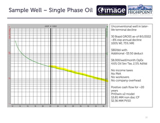 15
Sample Well
Sample Well
Sample Well
Sample Well –
–
–
– Single Phase Oil
Single Phase Oil
Single Phase Oil
Single Phase Oil
Unconventional well in later-
life terminal decline
30 Bopd GROSS as-of 8/1/2022
~8% exp annual decline
100% WI, 75% NRI
$80/bbl with
Additional -$3.50 deduct
$8,000/well/month OpEx
4.6% Oil Sev Tax, 2.5% AdVal
No income taxes
No P&A
No workovers
No company overhead
Positive cash flow for ~20
years
PHDwin v2 model
$3.85 MM non disc CF
$2.36 MM PV10
 
