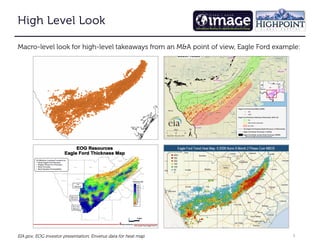 9
High Level Look
High Level Look
High Level Look
High Level Look
Macro-level look for high-level takeaways from an M&A point of view, Eagle Ford example:
EIA.gov, EOG investor presentation, Enverus data for heat map
 