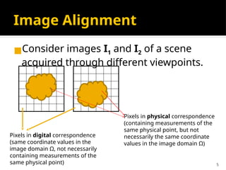 Image Processing Auto Alignment And Rotation image_alignment_digital image processing.pptx