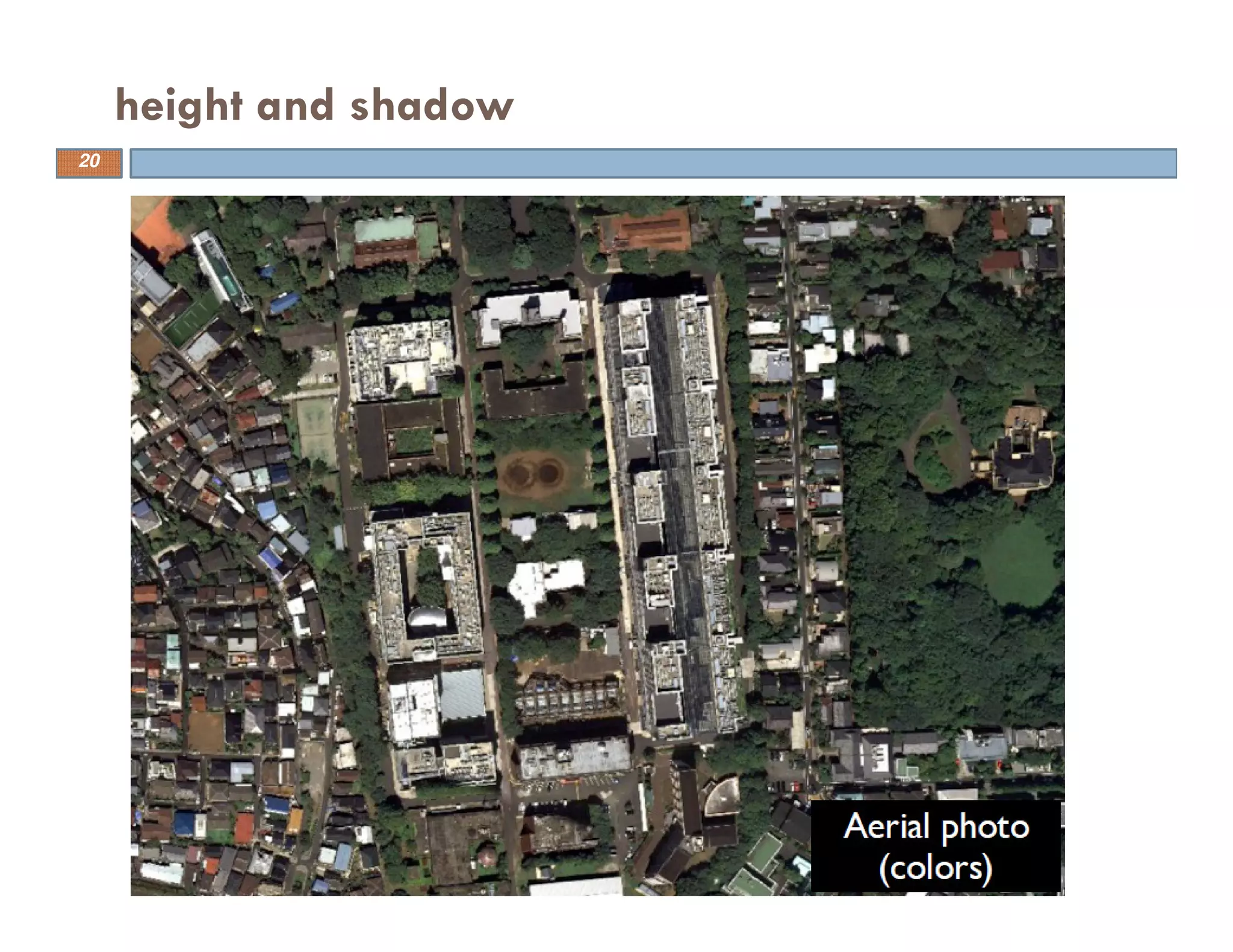 height and shadow
20
 