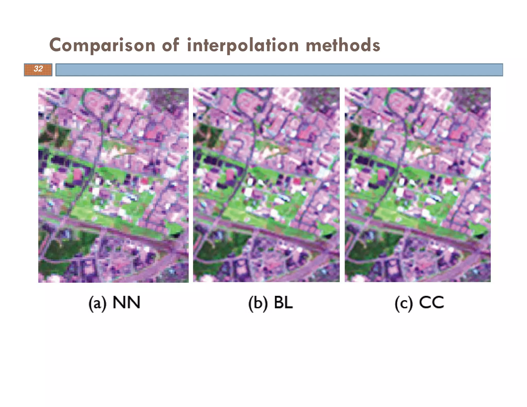 Comparison of interpolation methods
32
 