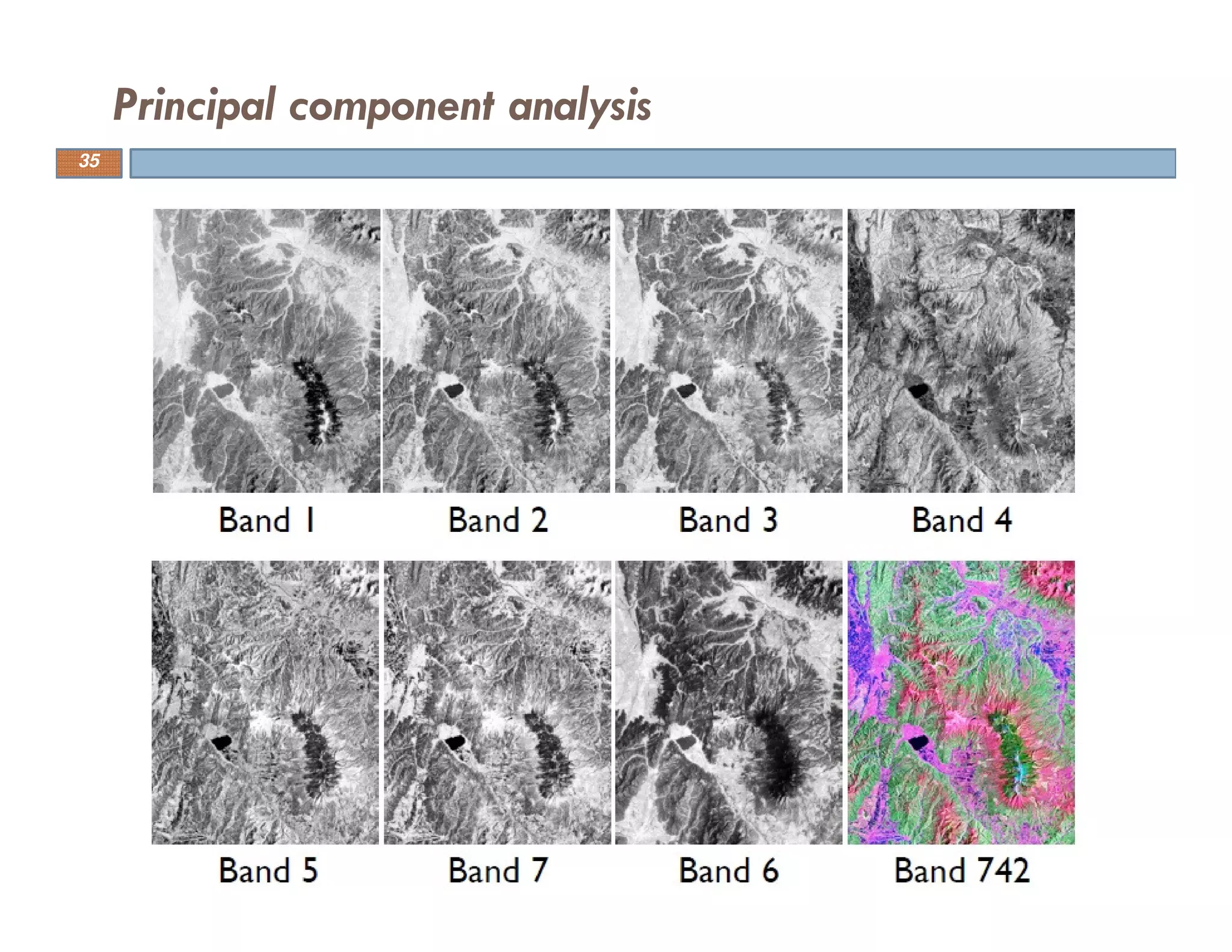 Principal component analysis
35
 