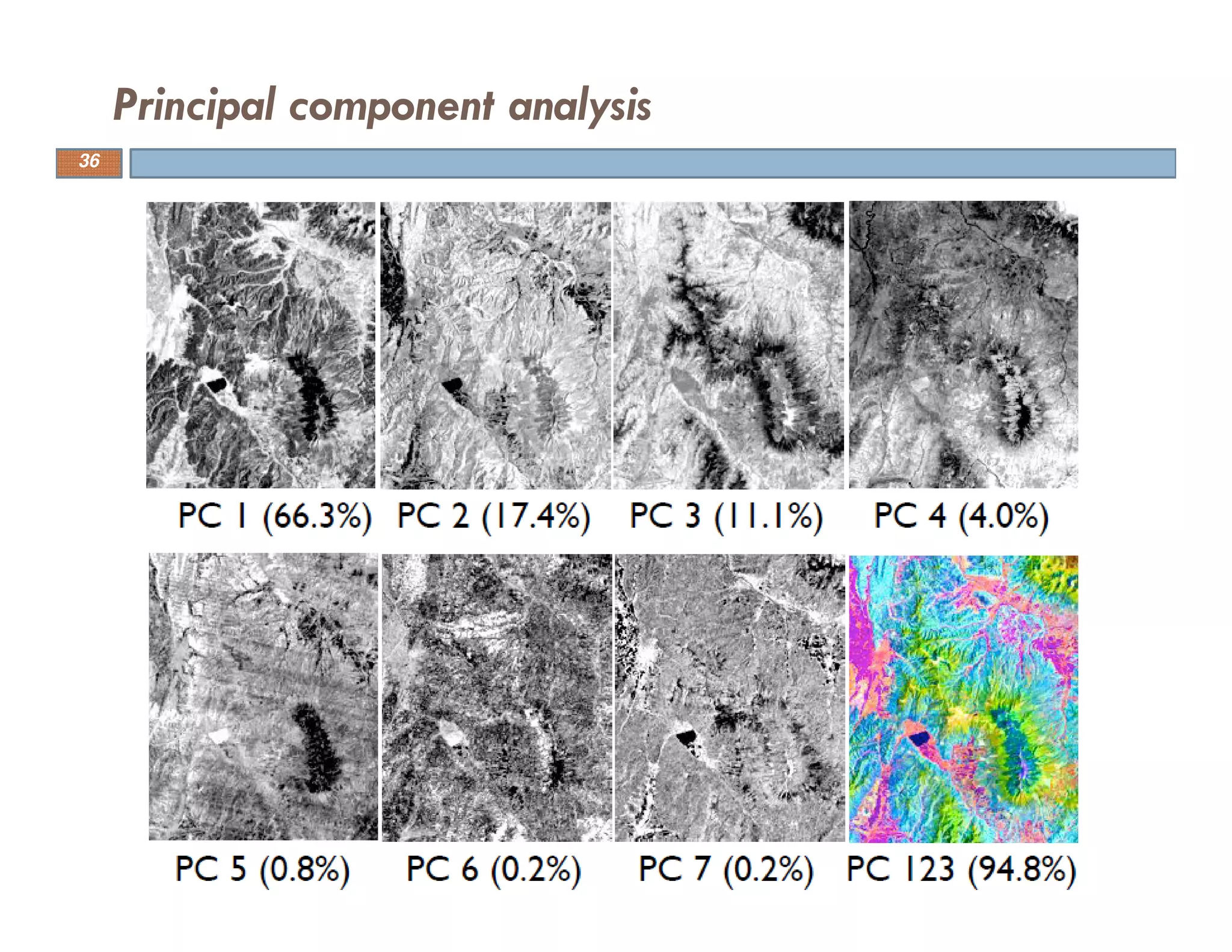 Principal component analysis
36
 