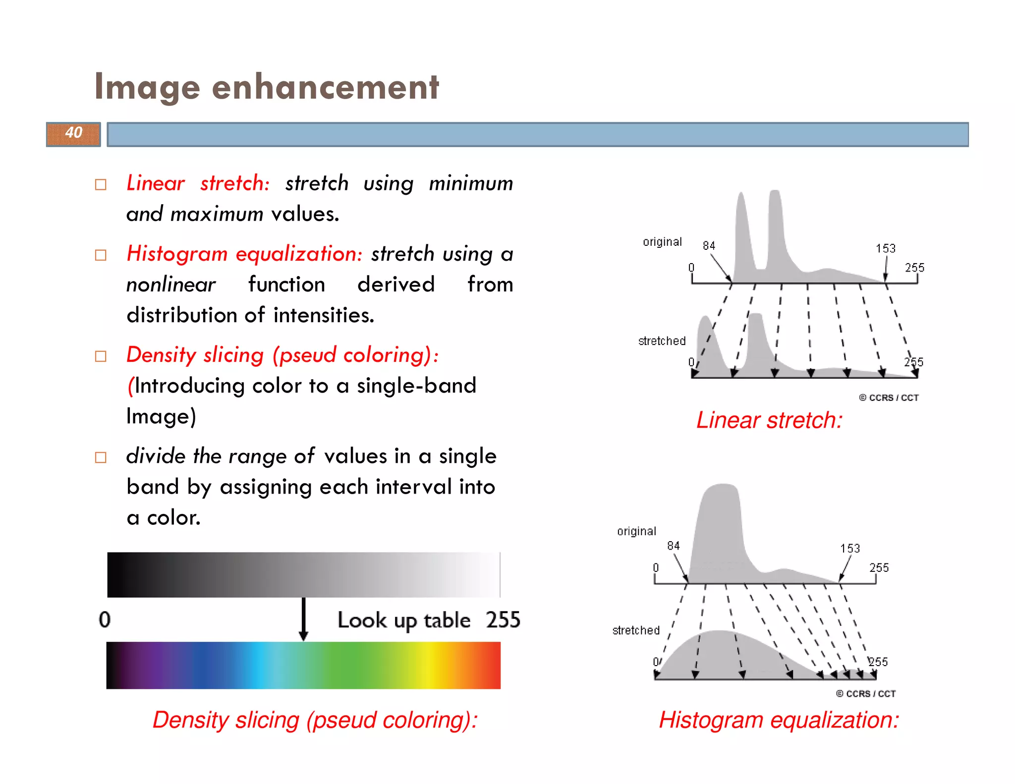 Linear stretch: stretch using minimum
and maximum values.
Histogram equalization: stretch using a
nonlinear function derived from
distribution of intensities.
Density slicing (pseud coloring):
(Introducing color to a single-band
Image)
divide the range of values in a single
band by assigning each interval into
a color.
Image enhancement
Density slicing (pseud coloring):
Linear stretch:
Histogram equalization:
40
 