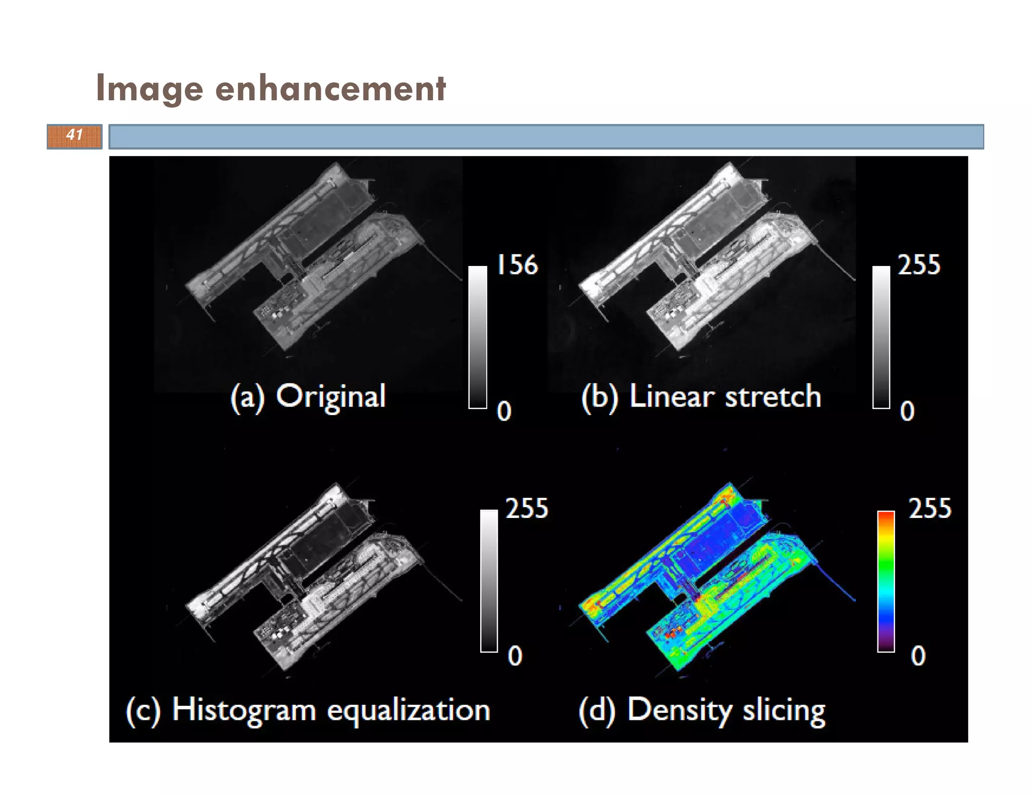 Image enhancement
41
 