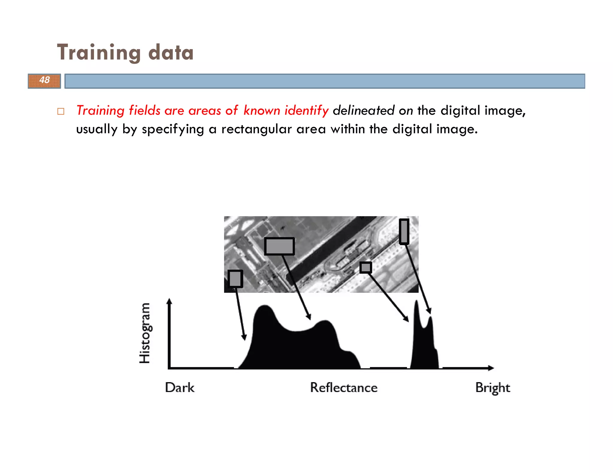 Training fields are areas of known identify delineated on the digital image,
usually by specifying a rectangular area within the digital image.
Training data
48
 