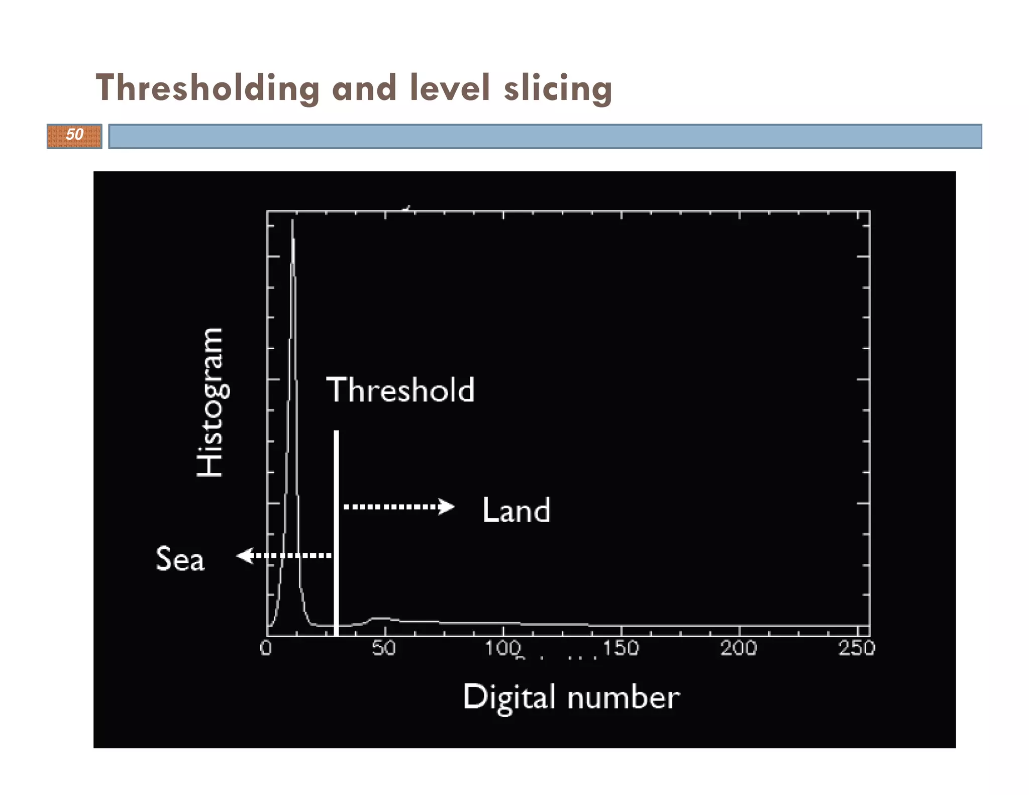 Thresholding and level slicing
50
 