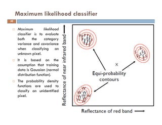 Image analysis basics and principles | PDF