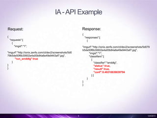 IA - API Example
Response:

Request:

{

{

"responses":[
{

"requests":[
{
"imgid":"1",

"imgurl":"http://ionix.zenfs.com/ct/dev2/screenshots/5d079
b5de50f6b30602e4a00b84a6e49e9443af7.jpg",
"imgid":"1",
"classifiers":[
{
"classifier":"wnddlg",
"status”:true,
"result":true,
"conf":0.40216639639794
}]
}
]
}

"imgurl":"http://ionix.zenfs.com/ct/dev2/screenshots/5d0
79b5de50f6b30602e4a00b84a6e49e9443af7.jpg",
"run_wnddlg":true
}
]
}

9

12/4/2013

 
