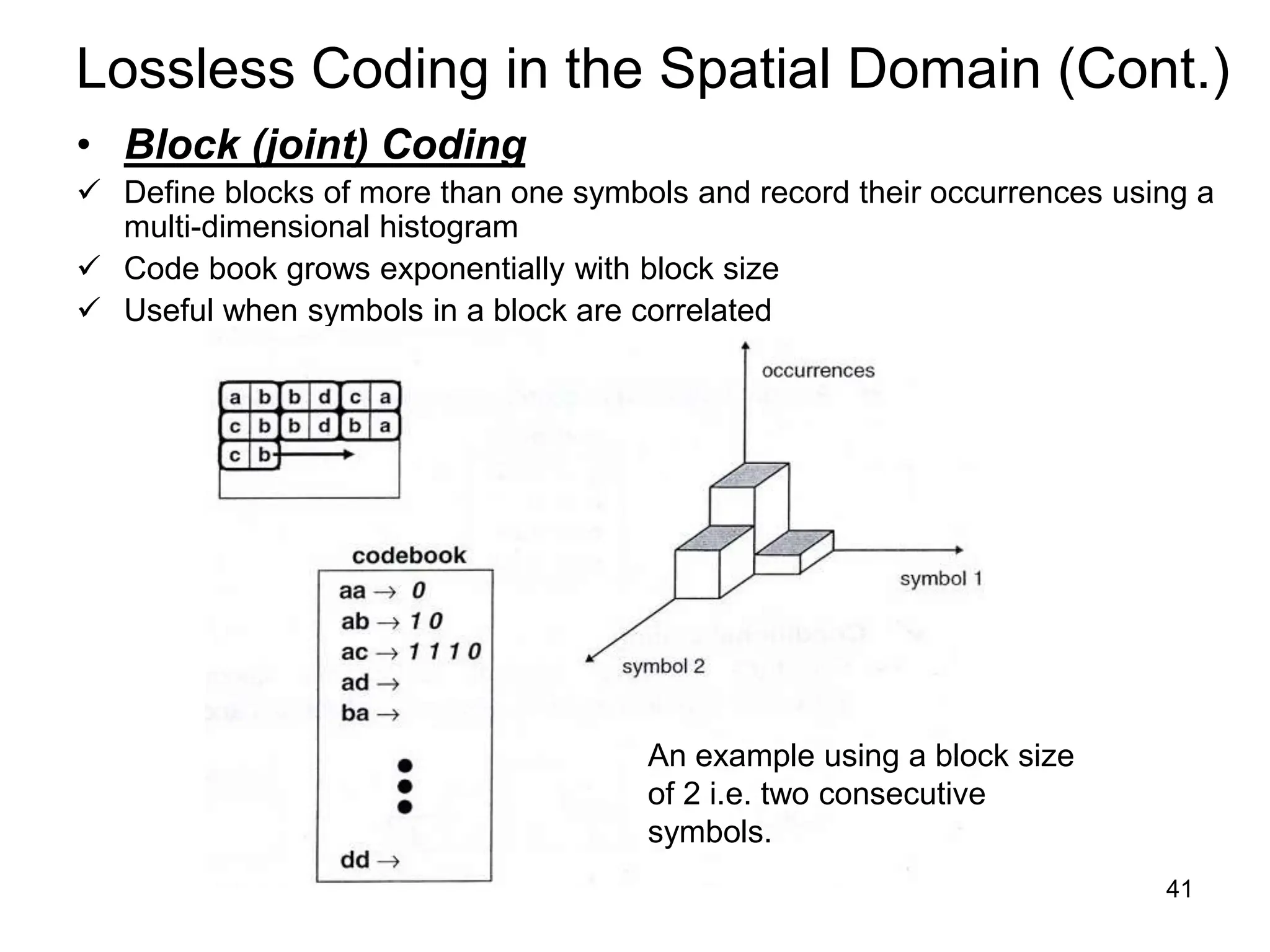 41
Lossless Coding in the Spatial Domain (Cont.)
• Block (joint) Coding
 Define blocks of more than one symbols and record their occurrences using a
multi-dimensional histogram
 Code book grows exponentially with block size
 Useful when symbols in a block are correlated
An example using a block size
of 2 i.e. two consecutive
symbols.
 