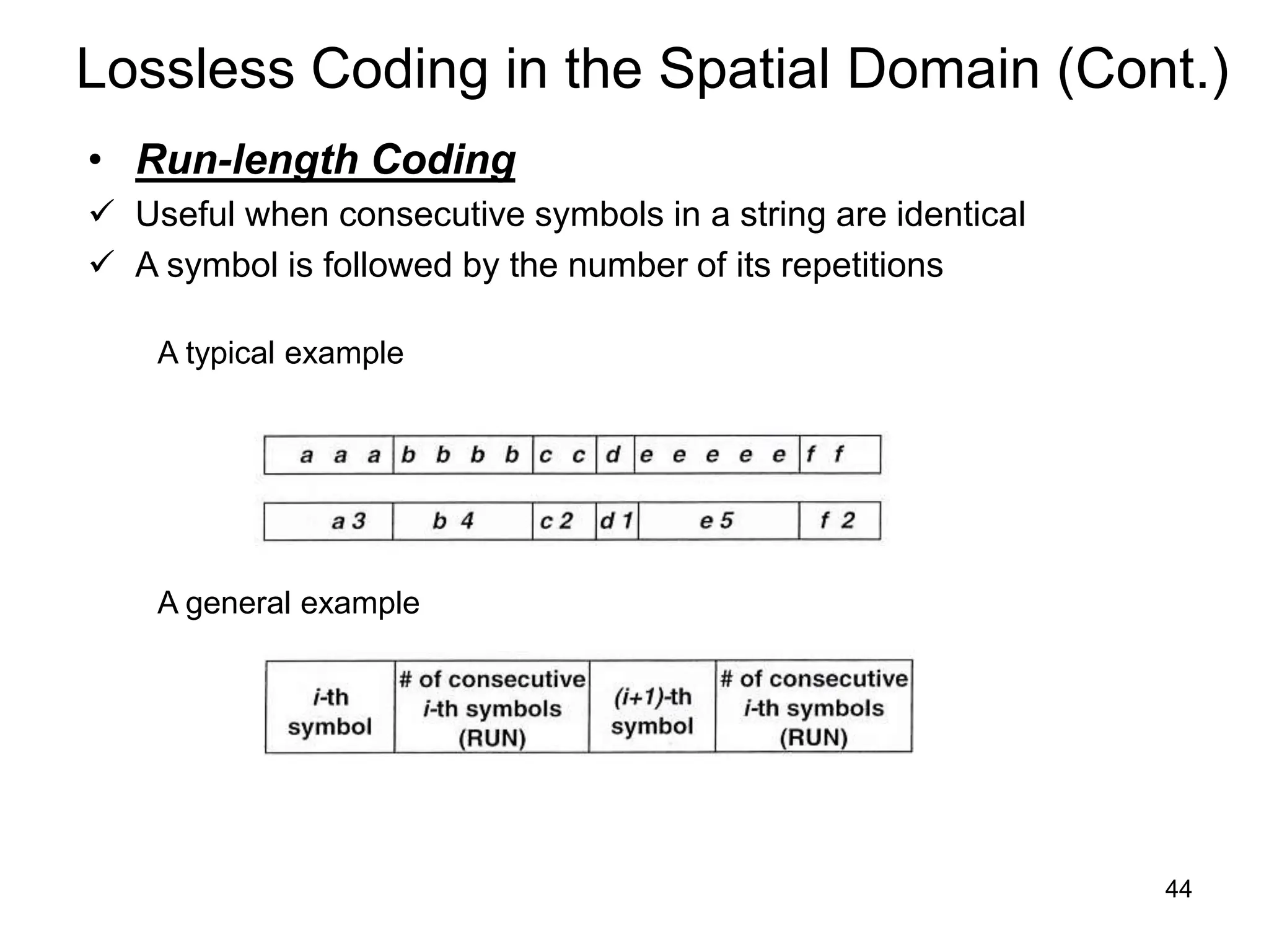 44
Lossless Coding in the Spatial Domain (Cont.)
• Run-length Coding
 Useful when consecutive symbols in a string are identical
 A symbol is followed by the number of its repetitions
A typical example
A general example
 