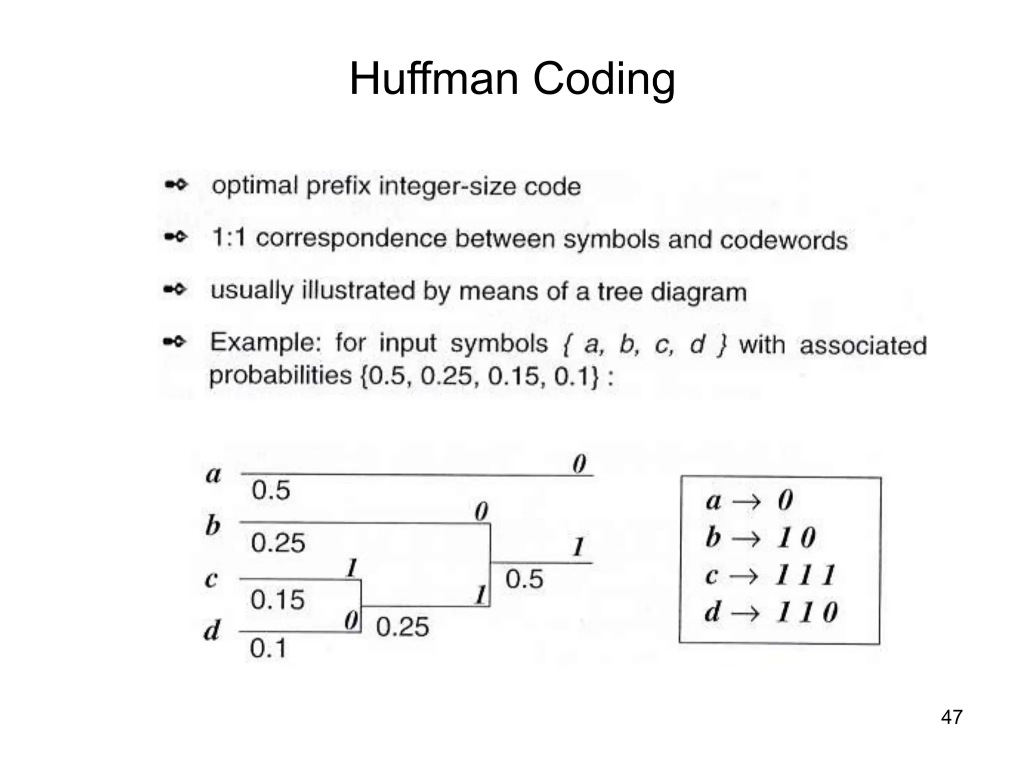 47
Huffman Coding
 