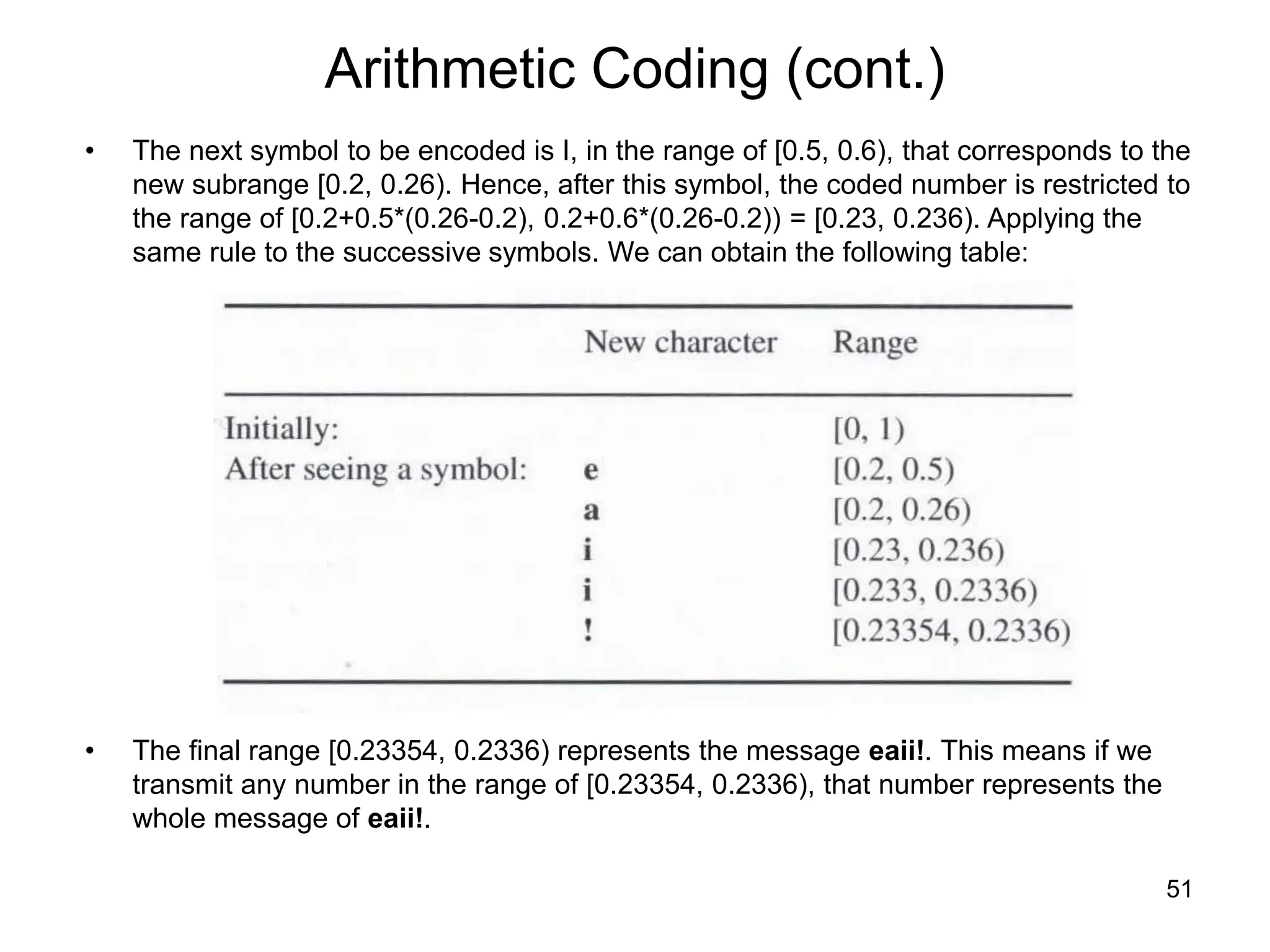 51
Arithmetic Coding (cont.)
• The next symbol to be encoded is I, in the range of [0.5, 0.6), that corresponds to the
new subrange [0.2, 0.26). Hence, after this symbol, the coded number is restricted to
the range of [0.2+0.5*(0.26-0.2), 0.2+0.6*(0.26-0.2)) = [0.23, 0.236). Applying the
same rule to the successive symbols. We can obtain the following table:
• The final range [0.23354, 0.2336) represents the message eaii!. This means if we
transmit any number in the range of [0.23354, 0.2336), that number represents the
whole message of eaii!.
 
