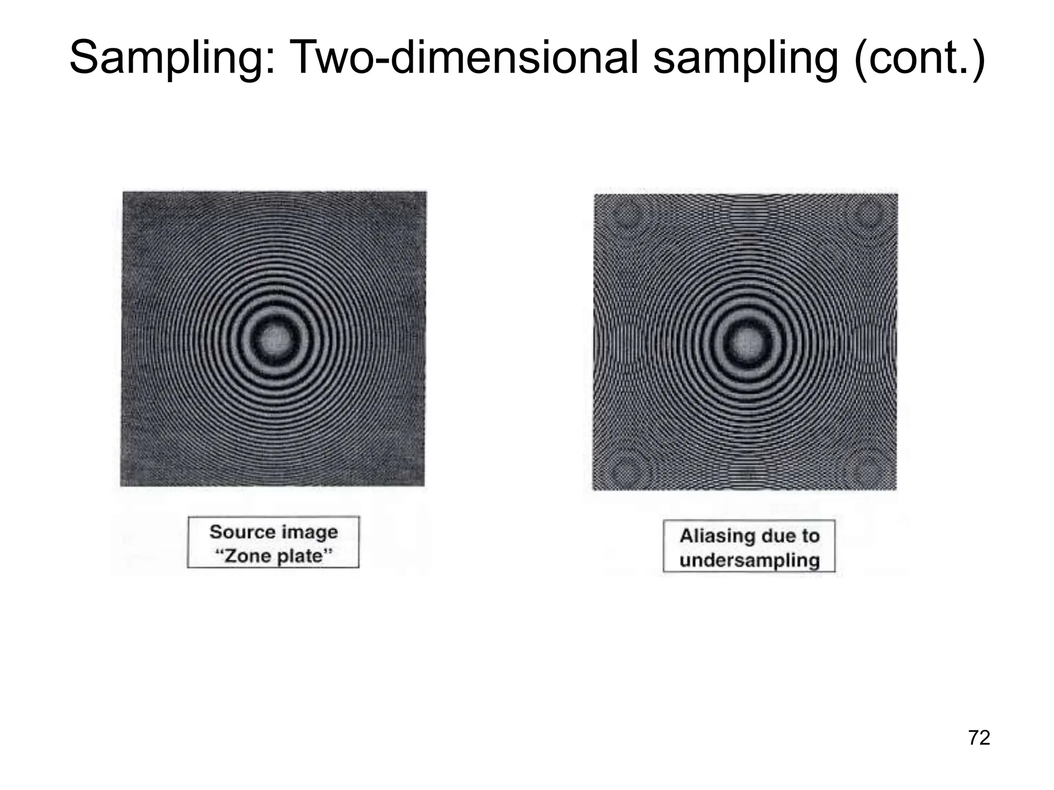 72
Sampling: Two-dimensional sampling (cont.)
 
