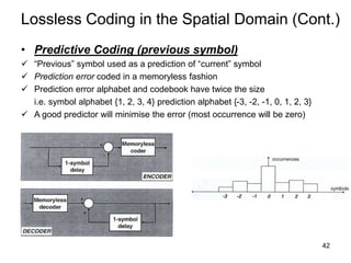 Predictive Coding Compression Code Image and Video Compression, A brief history - Wang.ppt