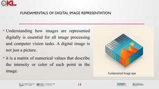 Current Image Classification Using Deep Learning | PPTX