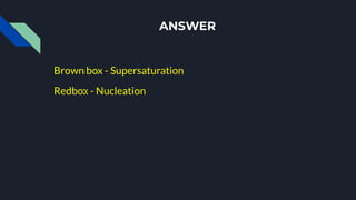 ANSWER
Brown box - Supersaturation
Redbox - Nucleation
 