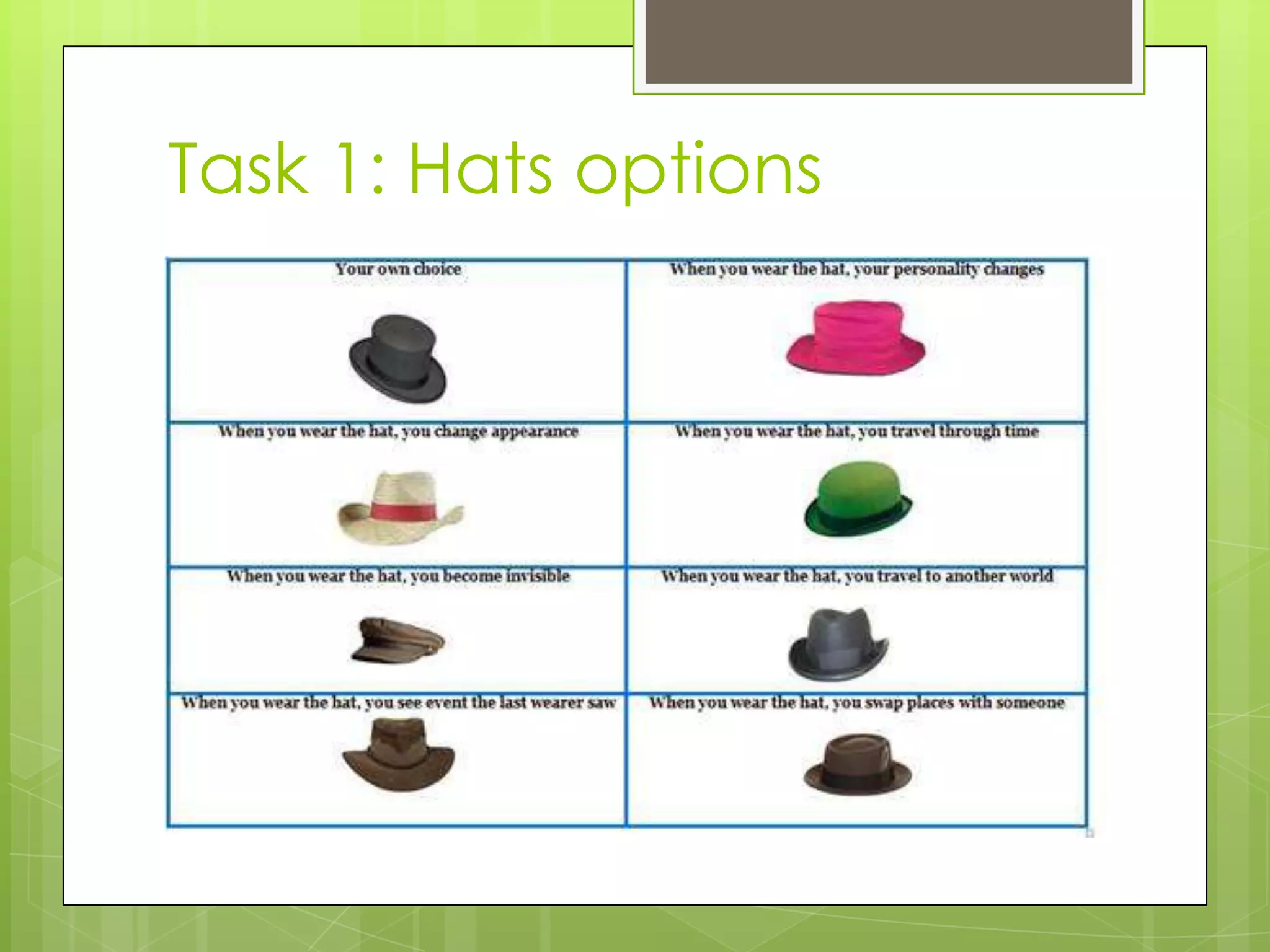 Task 1: Hats options
 