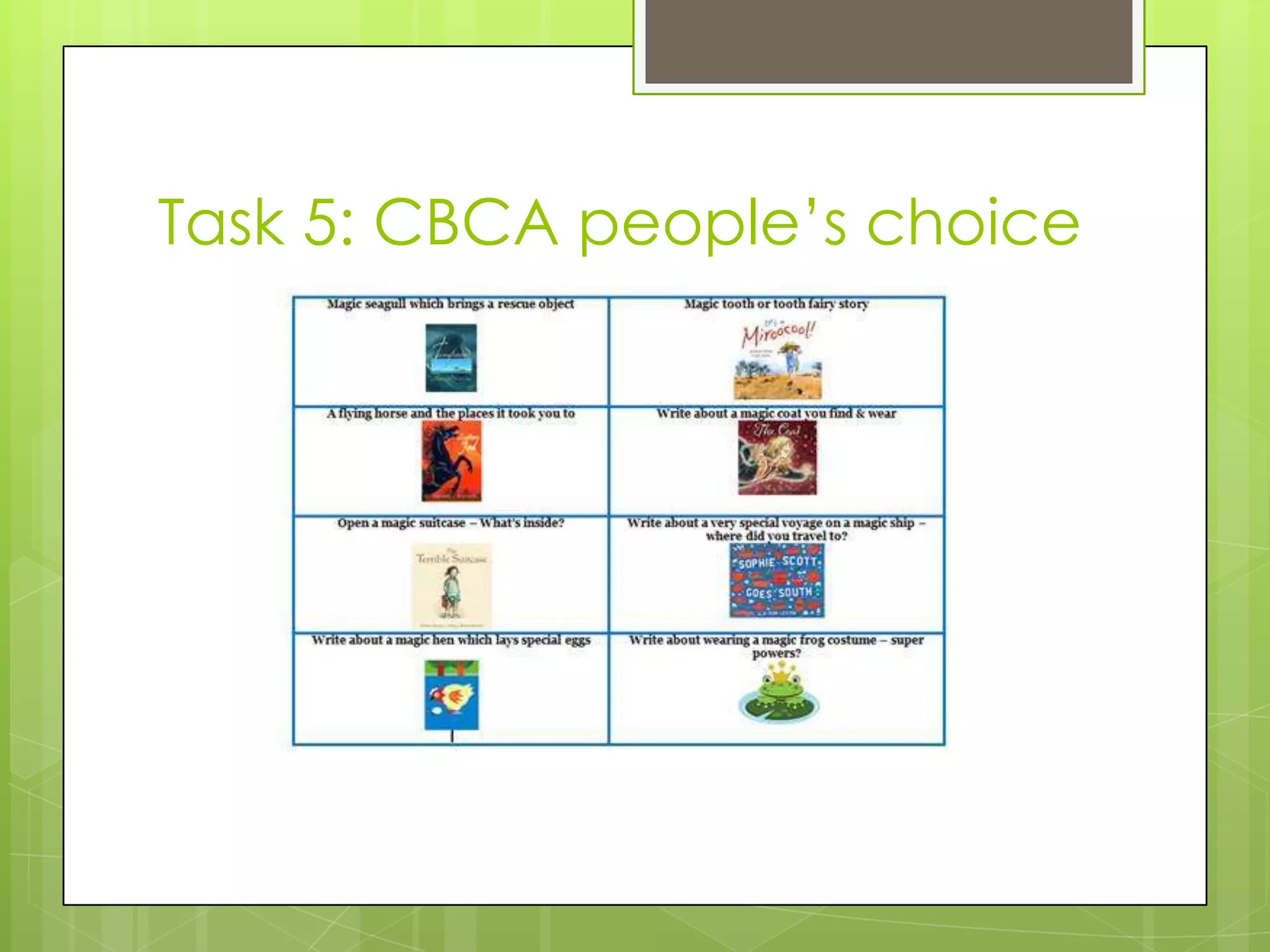Task 5: CBCA people‟s choice
 