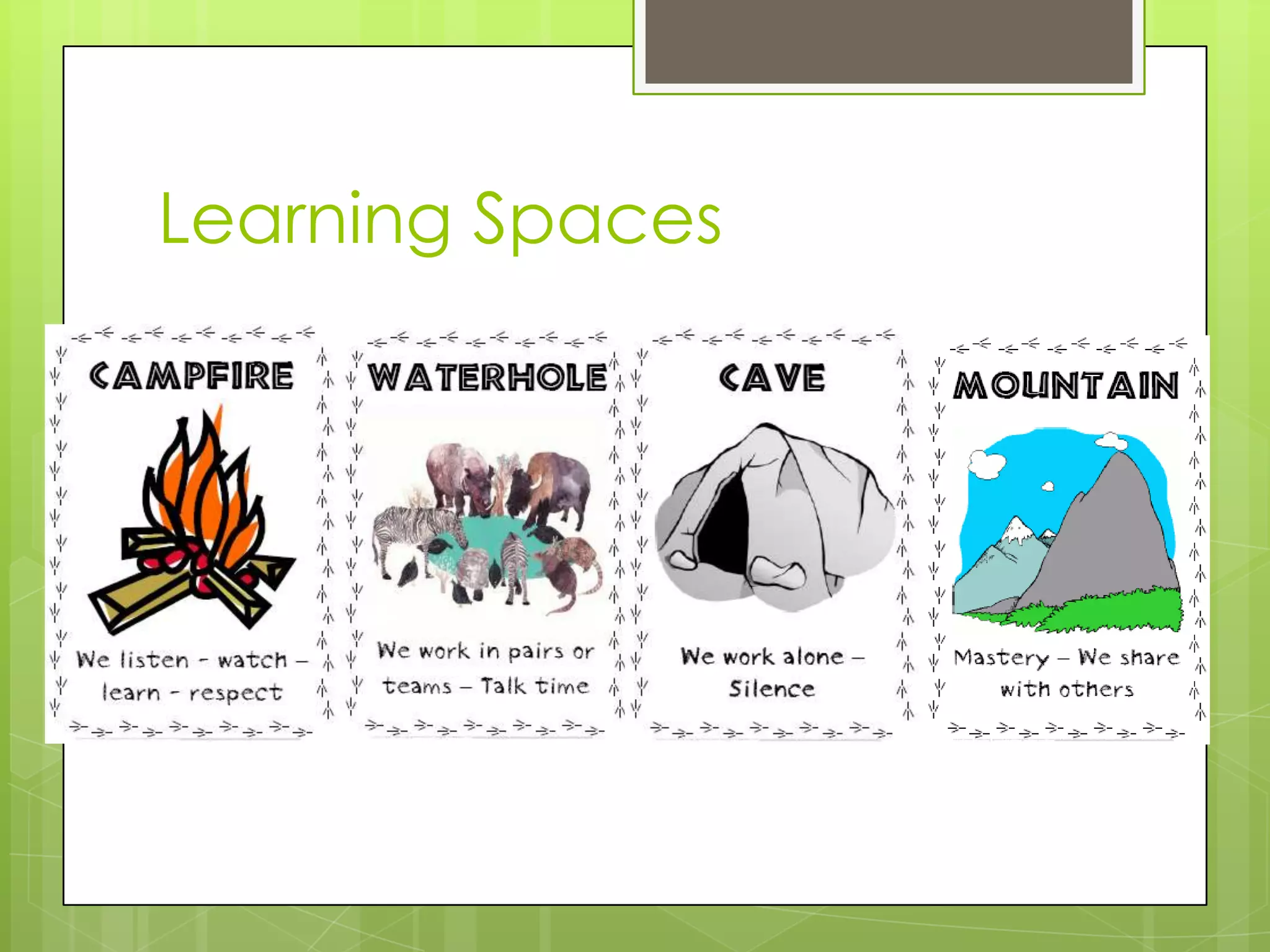 Learning Spaces
 