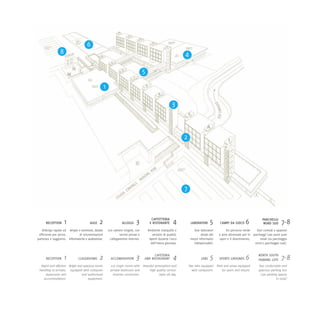 6
                 8                                                                                            4

                                                                                5

                                                1

                                                                                                       3



                                                                                                              2




                                                                                                              7



                                                                                      CAFFETTERIA
      RECEPTION    1                   AULE   2                ALLOGGI    3          E RISTORANTE       4          LABORATORI    5       CAMPI DA GIOCO      6          PARCHEGGI
                                                                                                                                                                         NORD SUD     7-8
   Disbrigo rapido ed Ampie e luminose, dotate      270 camere singole, con         Ambiente tranquillo e             Due laboratori         Un percorso verde      Due comodi e spaziosi
 efficiente per arrivo,       di strumentazioni             servizi privati e          servizio di qualità.               dotati dei    e aree attrezzate per lo parcheggi (200 posti auto
partenza e soggiorno. informatiche e audiovisive.    collegamento Internet.          Aperti durante l'arco         mezzi informatici    sport e il divertimento.      totali tra parcheggio
                                                                                      dell'intera giornata.          indispensabili.                              nord e parcheggio sud).



      RECEPTION    1          CLASSROOMS      2       ACCOMODATION        3           CAFETERIA
                                                                                AND RESTAURANT          4                 LABS   5      SPORTS GROUNDS       6       NORTH SOUTH
                                                                                                                                                                     PARKING LOTS     7-8
  Rapid and efficient Bright and spacious rooms       270 single rooms with Peaceful atmosphere and               Two labs equipped    Park and areas equipped       Two comfortable and
 handling of arrivals, equipped with computer         private bathroom and       high quality service.              with computers.        for sport and leisure.    spacious parking lots
     departures and             and audiovisual         Internet connection.            Open all day.                                                                 (200 parking spaces
    accommodation.                  equipment.                                                                                                                                   in total)
 
