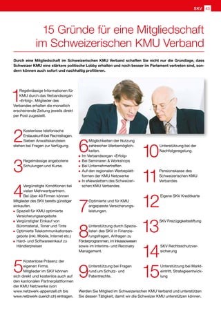 1
Regelmässige Informationen für
KMU durch das Verbandsorgan
«Erfolg». Mitglieder des
Verbandes erhalten die monatlich
erscheinende Zeitung jeweils direkt
per Post zugestellt.
2
Kostenlose telefonische
Erstauskunft bei Rechtsfragen.
Sieben Anwaltskanzleien
stehen bei Fragen zur Verfügung.
3
Regelmässige angebotene
Schulungen und Kurse.
4
Vergünstigte Konditionen bei
vielen Mehrwertpartnern.
Bei über 40 Firmen können
Mitglieder des SKV bereits günstiger
einkaufen.
	Speziell für KMU optimierte
Versicherungsangebote
	Vergünstigter Einkauf von
Büromaterial, Toner und Tinte
	Optimierte Telekommunikationsan-
gebote (inkl. Mobile, Internet etc.)
	Hard- und Softwareeinkauf zu
Händlerpreisen
5
Kostenlose Präsenz der
eigenen Firma.
Mitglieder im SKV können
sich direkt und kostenlos auch auf
den kantonalen Partnerplattformen
der KMU Netzwerke (von
www.netzwerk-appenzell.ch bis
www.netzwerk-zuerich.ch) eintragen.
6
Möglichkeiten der Nutzung
zahlreicher Werbemöglich-
keiten.
	Im Verbandsorgan «Erfolg»
	Bei Seminaren  Workshops
	Bei Unternehmertreffen
	Auf den regionalen Werbeplatt-
formen der KMU Netzwerke
	In eNewslettern des Schweizeri-
schen KMU Verbandes
7
Optimierte und für KMU
angepasste Versicherungs-
leistungen.
8
Unterstützung durch Spezia-
listen des SKV in Finanzie-
rungsfragen, Anfragen zu
Förderprogrammen, im Inkassowesen
sowie im Interims- und Recovery
Management.
9
Unterstützung bei Fragen
rund um Schutz- und
Patentrechte.
10
Unterstützung bei der
Nachfolgeregelung.
11
Pensionskasse des
Schweizerischen KMU
Verbandes
12
Eigene SKV Kreditkarte
13
SKV Freizügigkeitsstiftung
14
SKV Rechtsschutzver-
sicherung
15
Unterstützung bei Markt-
eintritt, Strategieentwick-
lung
Durch eine Mitgliedschaft im Schweizerischen KMU Verband schaffen Sie nicht nur die Grundlage, dass
Schweizer KMU eine stärkere politische Lobby erhalten und noch besser im Parlament vertreten sind, son-
dern können auch sofort und nachhaltig profitieren.
15 Gründe für eine Mitgliedschaft
im Schweizerischen KMU Verband
Werden Sie Mitglied im Schweizerischen KMU Verband und unterstützen
Sie dessen Tätigkeit, damit wir die Schweizer KMU unterstützen können.
SKV 43
 