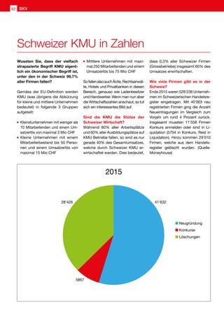 Wussten Sie, dass der vielfach
strapazierte Begriff KMU eigent-
lich ein ökonomischer Begriff ist,
unter den in der Schweiz 99,7%
aller Firmen fallen?
Gemäss der EU-Definition werden
KMU (was übrigens die Abkürzung
für kleine und mittlere Unternehmen
bedeutet) in folgende 3 Gruppen
aufgeteilt:
	Kleinstunternehmen mit weniger als
10 Mitarbeitenden und einem Um-
satzerlös von maximal 3 Mio CHF
	Kleine Unternehmen mit einem
Mitarbeiterbestand bis 50 Perso-
nen und einem Umsatzerlös von
maximal 15 Mio CHF
	Mittlere Unternehmen mit maxi-
mal 250 Mitarbeitenden und einem
Umsatzerlös bis 75 Mio CHF
SofallenalsoauchÄrzte,Rechtsanwäl-
te, Hotels und Privatbanken in diesen
Bereich, genauso wie Ladenbesitzer
und Handwerker. Wenn man nun aber
die Wirtschaftszahlen anschaut, so tut
sich ein interessantes Bild auf.
Sind die KMU die Stütze der
Schweizer Wirtschaft?
Während 80% aller Arbeitsplätze
und 60% aller Ausbildungsplätze auf
KMU Betriebe fallen, so sind es nur
gerade 40% des Gesamtumsatzes,
welche durch Schweizer KMU er-
wirtschaftet werden. Dies bedeutet,
dass 0,3% aller Schweizer Firmen
(Grossbetriebe) insgesamt 60% des
Umsatzes erwirtschaften.
Wie viele Firmen gibt es in der
Schweiz?
Ende 2015 waren 528'236 Unterneh-
men im Schweizerischen Handelsre-
gister eingetragen. Mit 40'003 neu
registrierten Firmen ging die Anzahl
Neueintragungen im Vergleich zum
Vorjahr um rund 4 Prozent zurück.
Insgesamt mussten 11'558 Firmen
Konkurs anmelden oder sind in Li-
quidation (5704 in Konkurs, Rest in
Liquidation). Hinzu kommen 29'010
Firmen, welche aus dem Handels-
register gelöscht wurden. (Quelle:
Moneyhouse)
Schweizer KMU in Zahlen
Konkurse
Löschungen
Neugründung
41'63228'426
5867
2015
SKV82
 