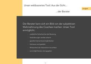 ...der Berater
11
wingbel
Der Berater kann sich ein Bild von der subjektiven
Wahrnehmung des Coachee machen. Unser Tool
ermöglicht:
- zusätzliche Sicherheit bei der Beratung
- Veränderungen werden erkannt
- gezielte Interventionsmöglichkeiten
- Vertrauen wird gestärkt
- Wirksamkeit der Intervention ist sichtbar
- Lernmöglichkeiten sind gegeben
Unser webbasiertes Tool: Aus der Sicht...
 