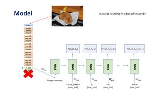 Show and tell: A Neural Image caption generator | PPTX