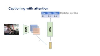 Show and tell: A Neural Image caption generator | PPTX