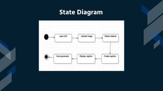 State Diagram
 