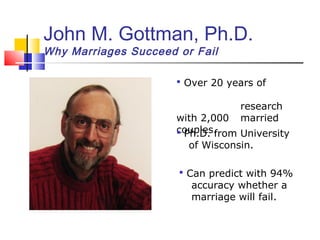 John M. Gottman, Ph.D.
Why Marriages Succeed or Fail

                       Over 20 years of

                                   research
                      with 2,000   married
                      couples.
                       Ph.D. from University
                         of Wisconsin.

                       Can predict with 94%
                         accuracy whether a
                         marriage will fail.
 